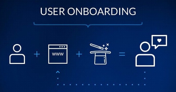 CRM for Client Onboarding